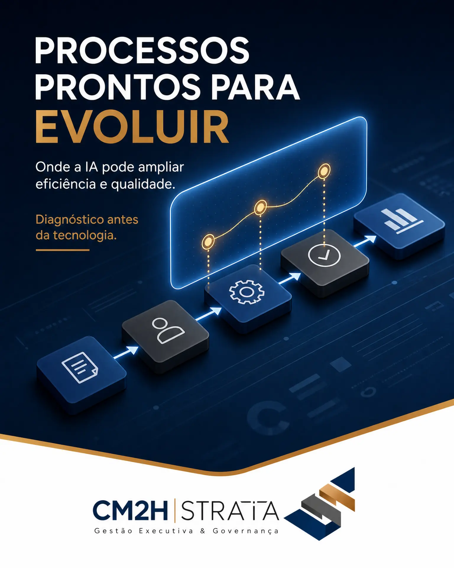 Processos prontos para evoluir